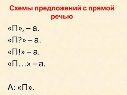 Карточки прямая речь 5 класс с ответами