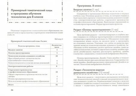 Технология 8 класс 1 урок