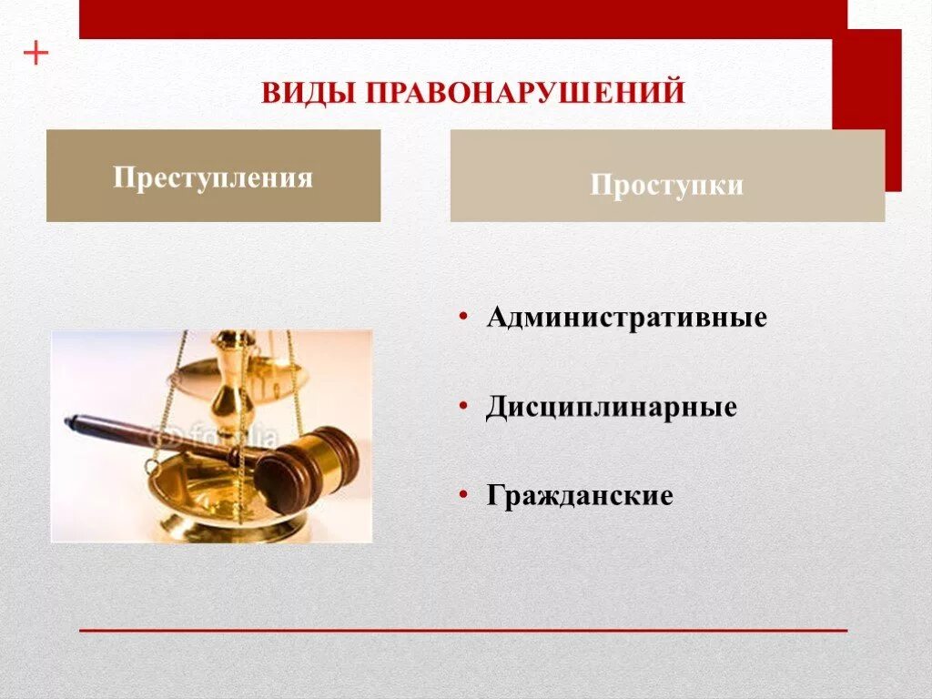 Гражданско правовой проступок это. Проступки виды проступков. Проступки дисциплинарные административные и гражданские. Виды дисциплинарных правонарушений. Административное гражданское дисциплинарное правонарушение.