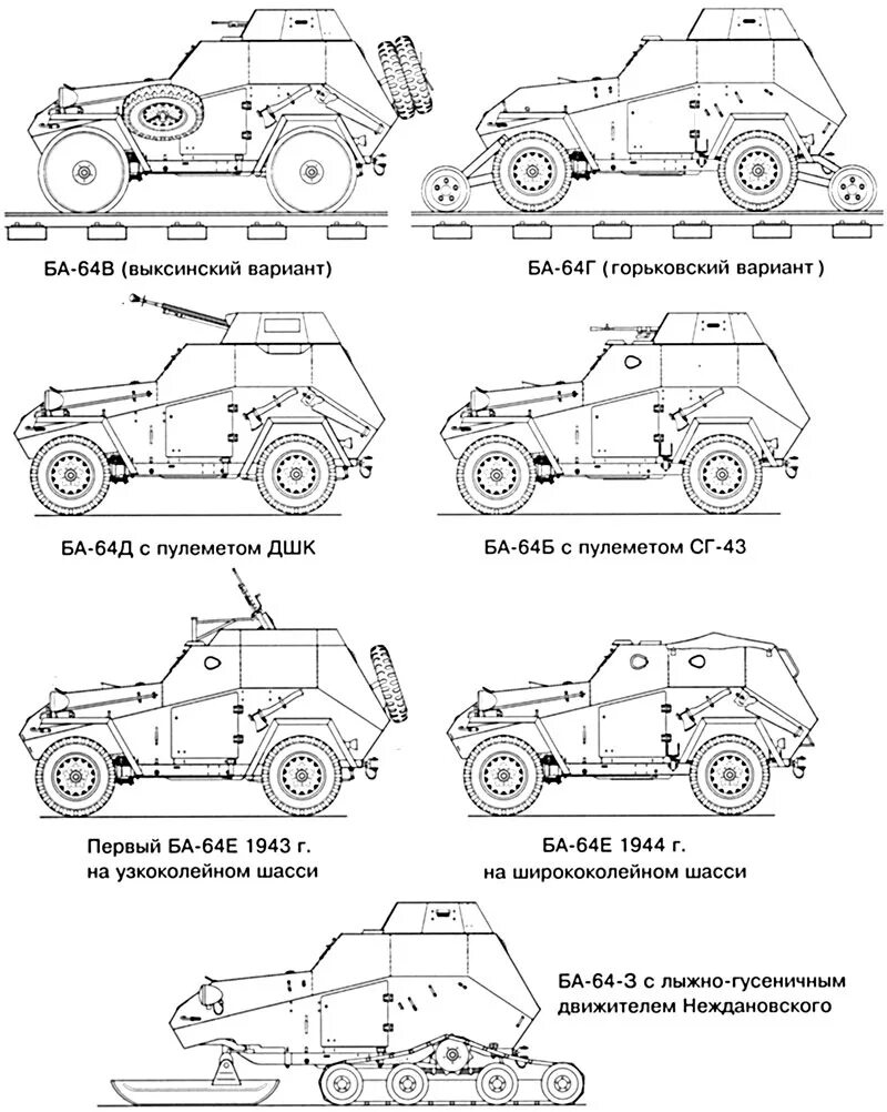 Схема ба. Ба-64 бронеавтомобиль чертежи. Броневик ба 64 чертеж. Советский бронеавтомобиль ба 64. Легкий бронеавтомобиль ба-64.