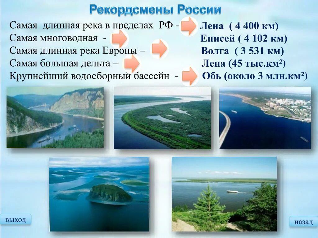 Какая река находится на территории россии. Лена река самая длинная река в России. Самая длинная река России Волга Лена Обь. Реки Лена Енисей Волга Обь. Саиая длинная река в Росси.