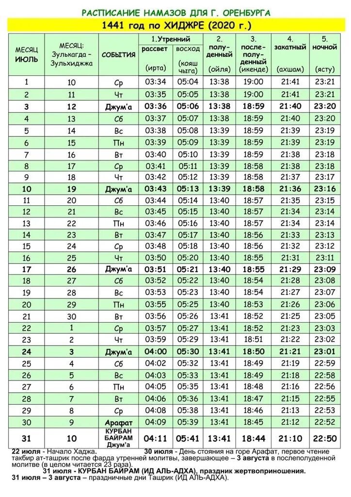 Ураза 2030. Расписание намаза. Расписание молитв. Календарь намаза. График чтения намаза.