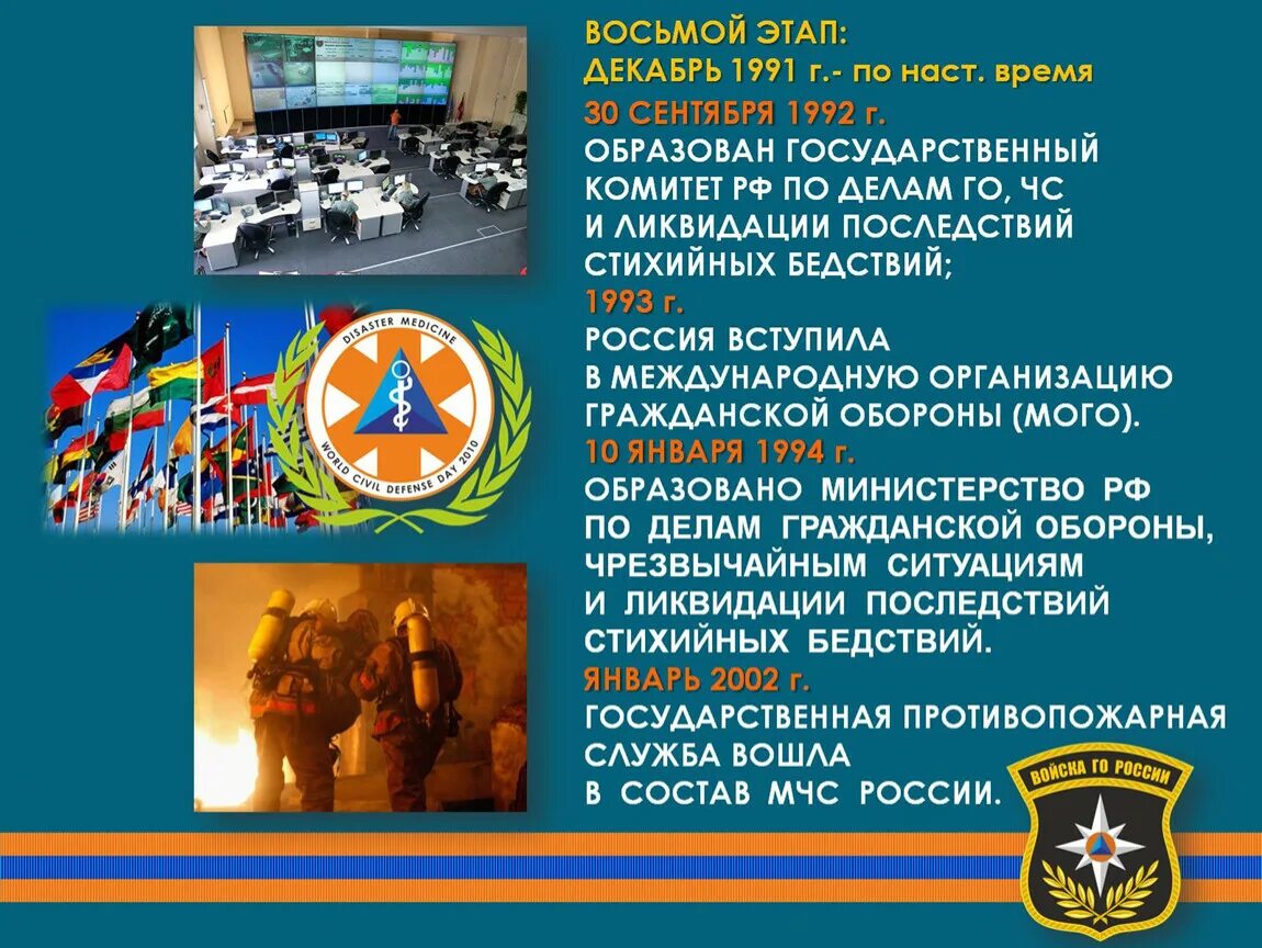 Открытый урок обж го. Презентация по обж всемирный день гражданской обороны. урок по гражданской обороне. гражданская оборона урок. презентация по обж.
