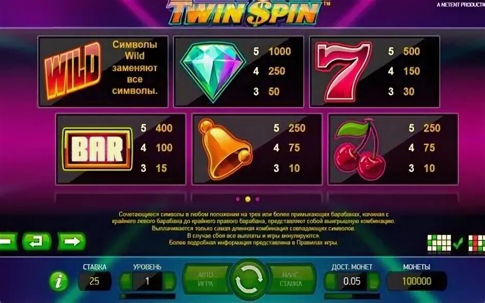 Играть в игру твин спин на деньги. Игровой автомат Twin Spin. Twin Spin слот вращение.