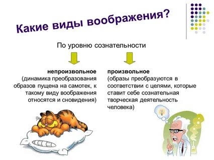 Творческое воображение значение словосочетания