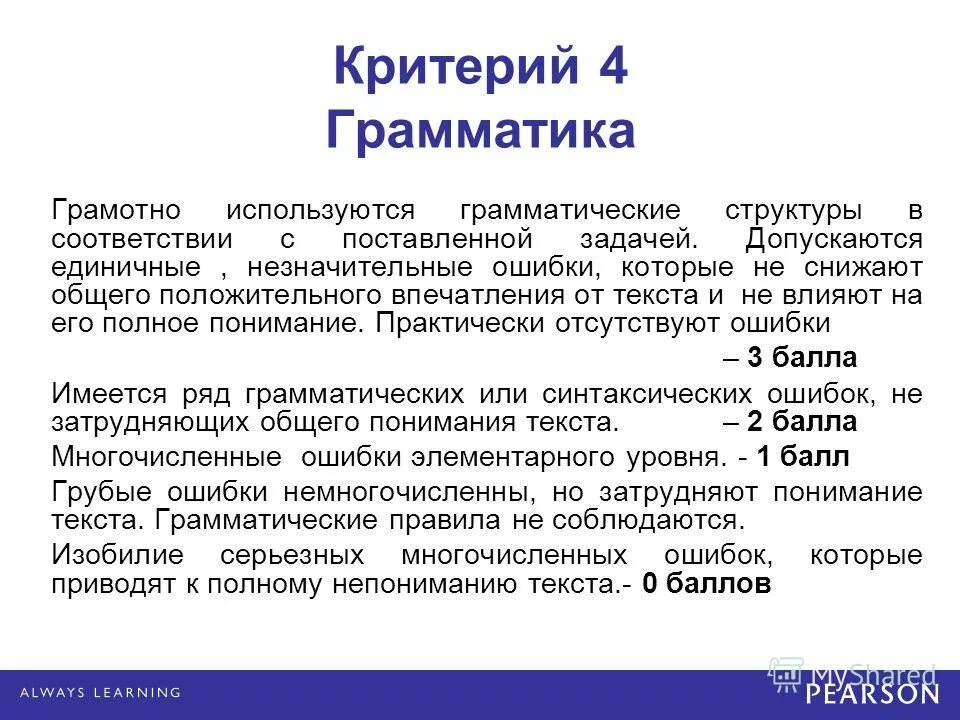 грамматика грамотный. зачем нужно писать грамотно. пишите и говорите грамотно. грамматическая структура. грамматика грамотный.