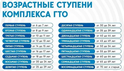 Сколько прошло дней с 14 июня 2023