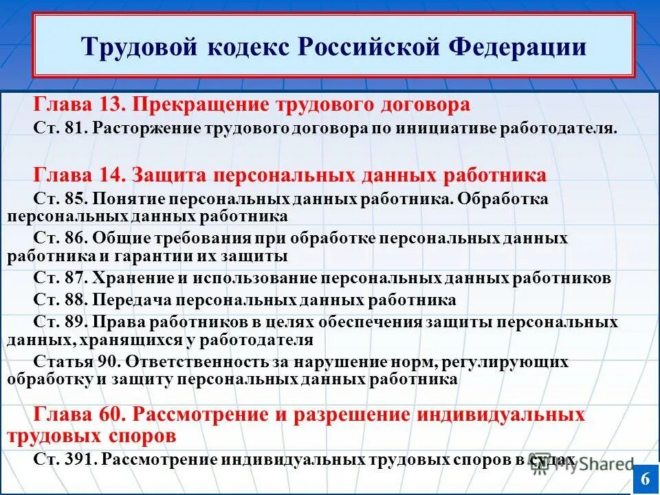 Глава 14 кодекс рф. Защита персональных данных работника Трудовое право. Защита персональных данных ТК РФ. Понятие и защита персональных данных работника.. Защита персональные данные работника.