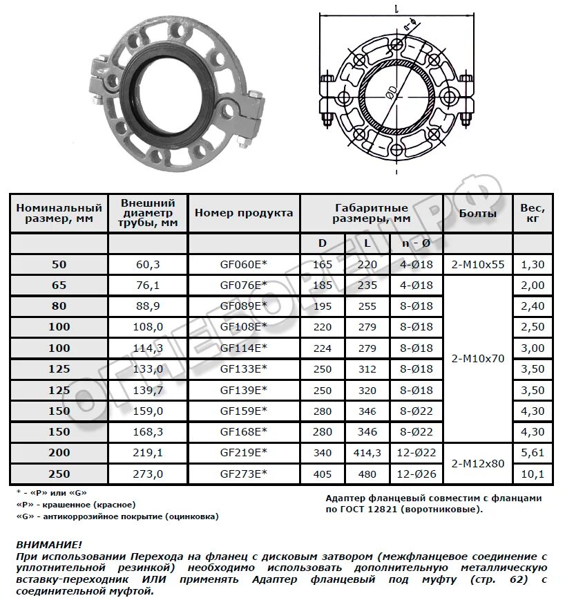 Размер фланцевых соединений. * Фланец накидной разъемный ДИНАРМ, крашенный, 2 1/2" (76.1 мм), ру = 1.6 МПА. Фланец накидной разъемный ду100. Фланец накидной разъемный грувлок. Фланец накидной разъемный gf.