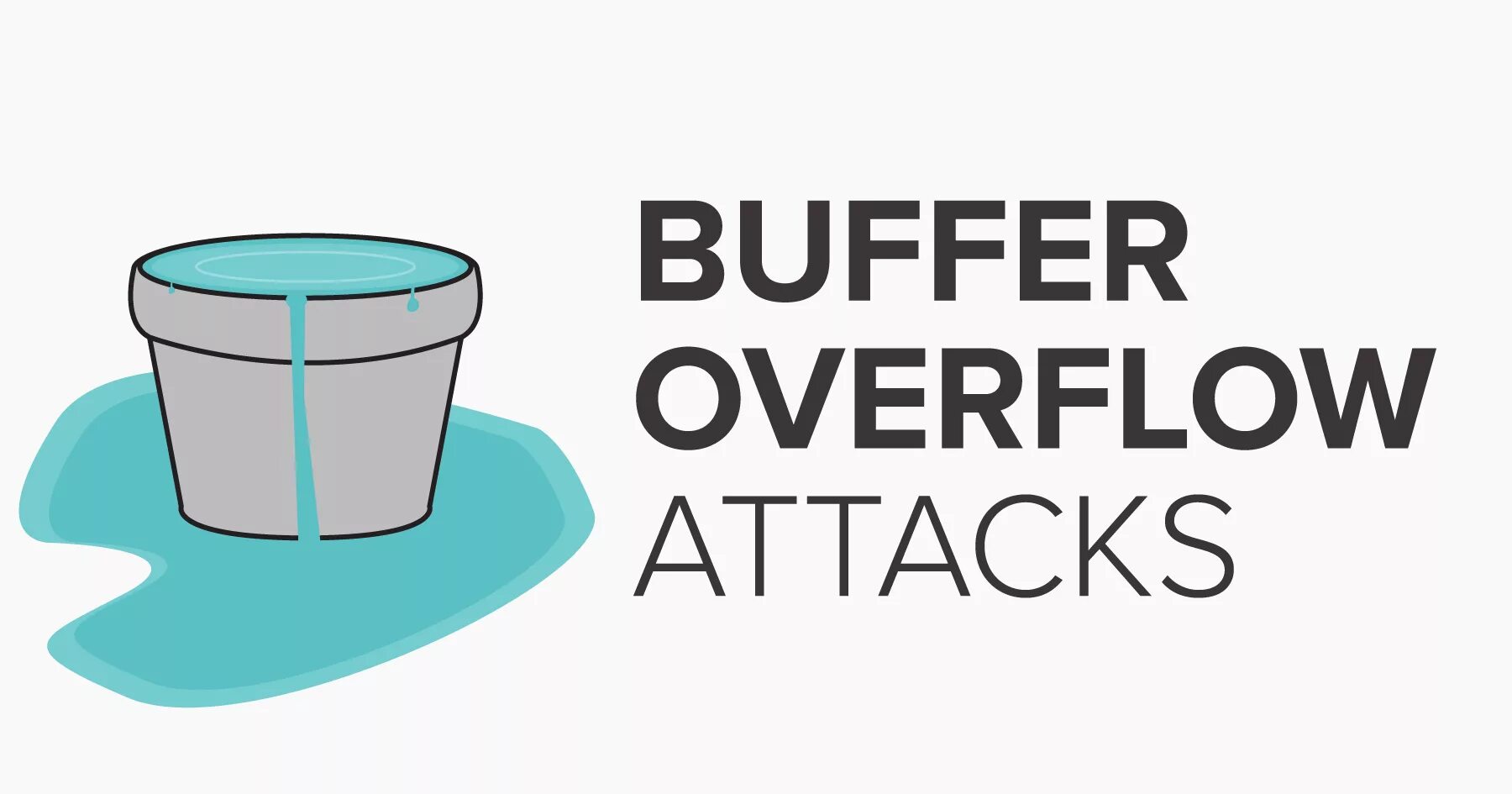 Https threads net. Buffer overflow Attack. Переполнение буфера(Buffer overflows).. Уязвимость переполнение буфера. Buffer overflow картинка.