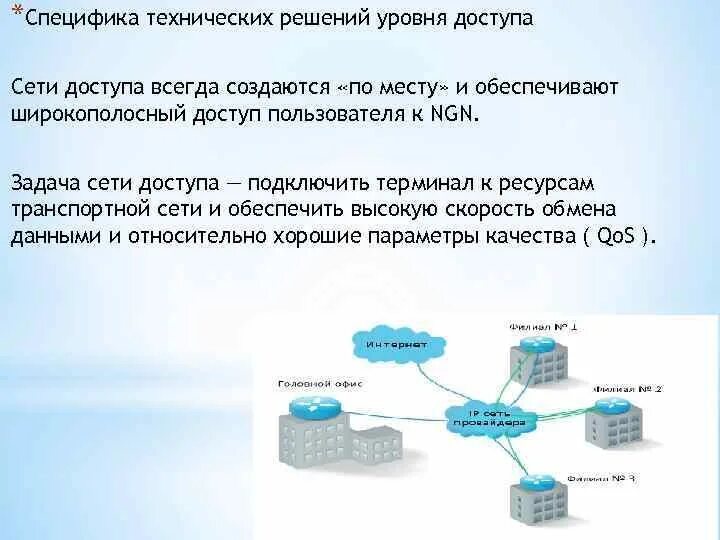 Сети доступа. Уровень доступа сети. Обеспечение доступа к ресурсам сети задачи. Транспортная сеть техническое решение.