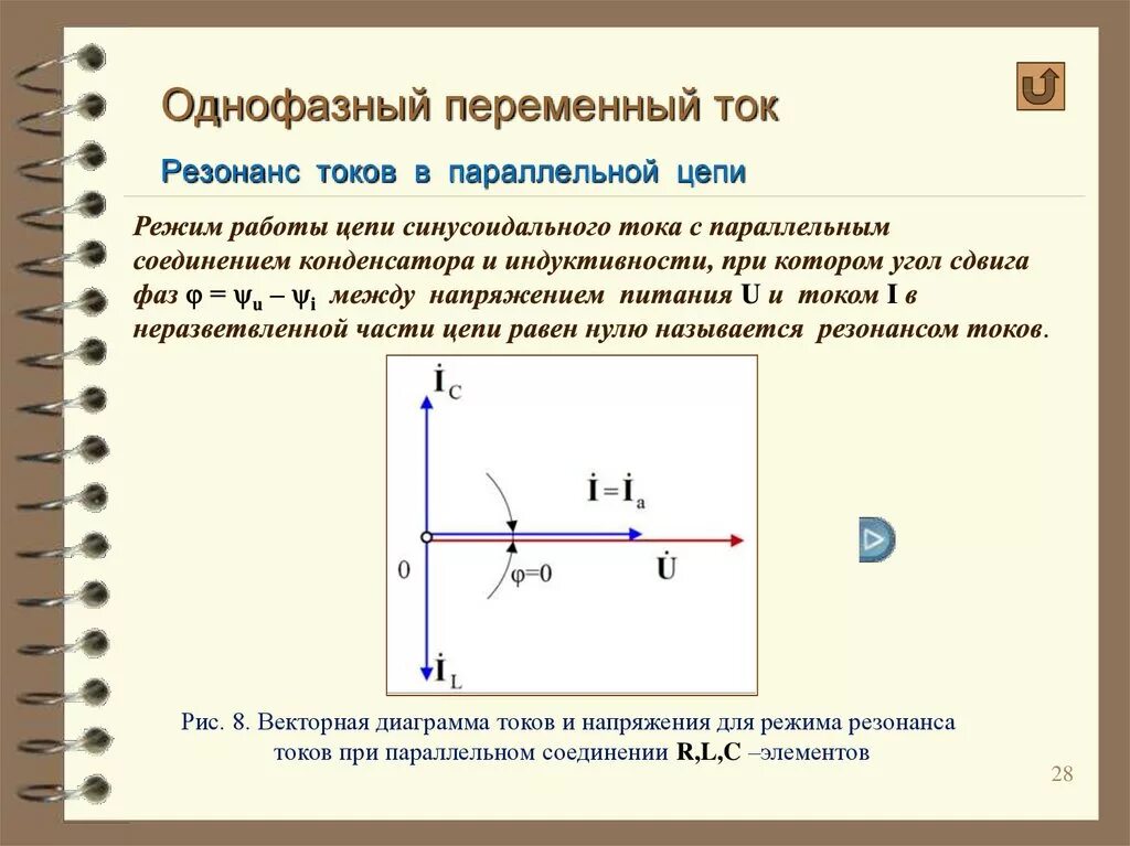 Резонансом токов параллельным резонансом. Резонансные цепи переменного тока. резонанс напряжений параллельное соединение. параллельная цепь переменного тока резонанс токов. резонанс при параллельном соединении rlc.