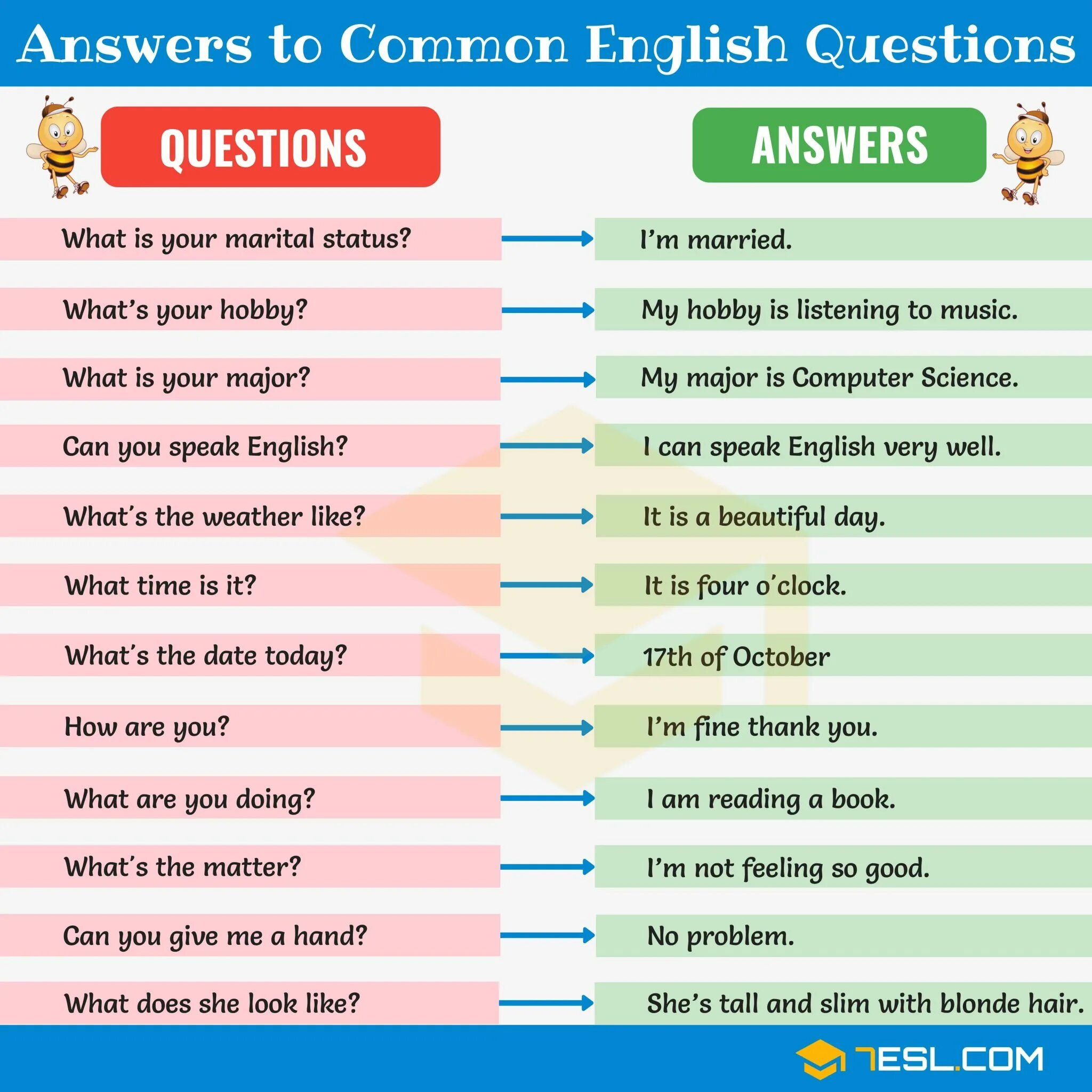 Answer the same questions. Вопросы на английском. Questions в английском языке. W questions в английском. Вопросы для speaking по английскому.