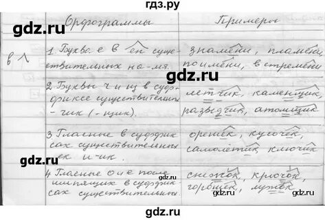 359 русский язык 6 класс
