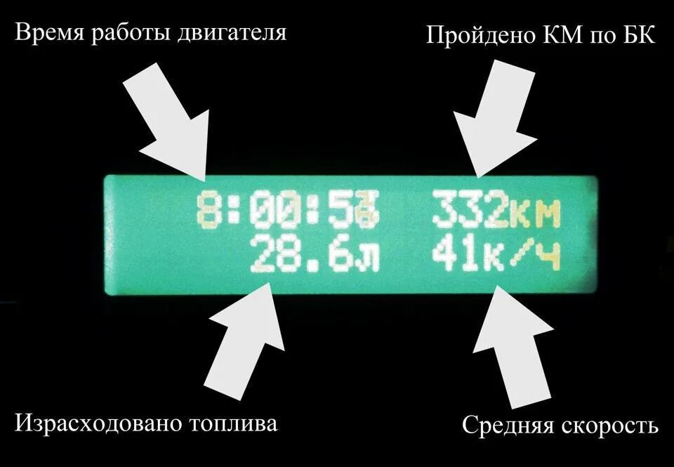 Расход топлива ваз 2114 инжектор. Расход бензина на 100 км ВАЗ 2114. ВАЗ 2114 расход топлива на 100 км. Расход ВАЗ 2114 на 100 км. Расход бензина на 100 ВАЗ 2114.