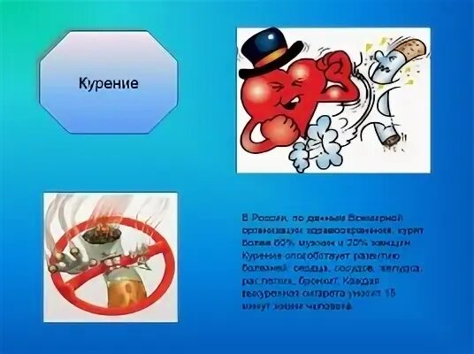 Курение способствует развитию ответ гигтест. Курение способствует развитию гиг тест. Дифференцированный зачёт по географии. Заболевания от пассивного курения. Курение способствует развитию заболеваний.