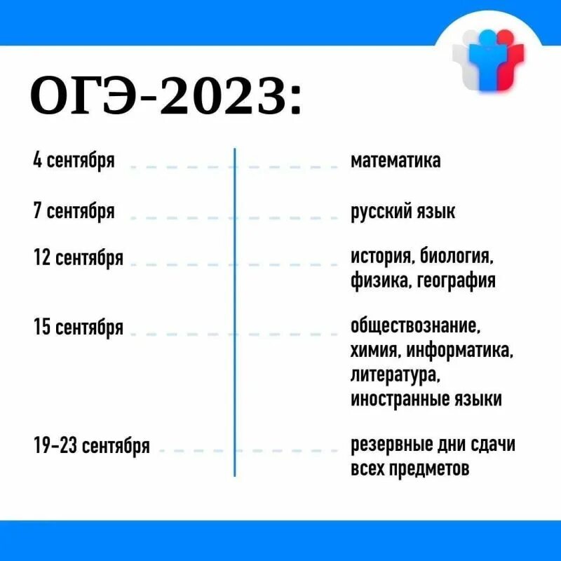 ГИА 2023. ГИА 2023 математика. ГИА В дополнительном образовании. Сроки ГИА 9 В 2024 году.