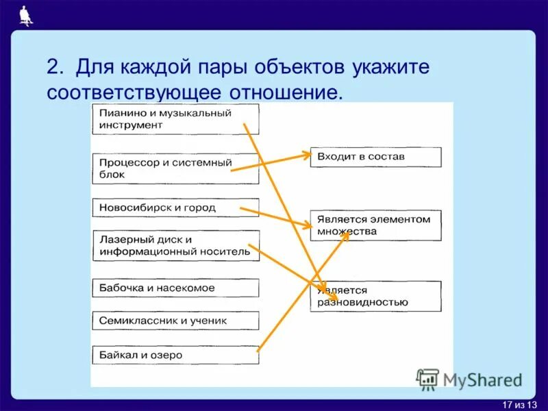 Для каждой пары объектов укажите соответствующее отношение. Для каждой пары объектов укажите связывающее отношение. 3. Для каждой пары объектов укажите соответствующее отношение.. Для каждой пары объектов укажите соответствующее отношение пианино.