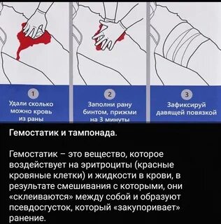Кровотечение из ран головы прижимают