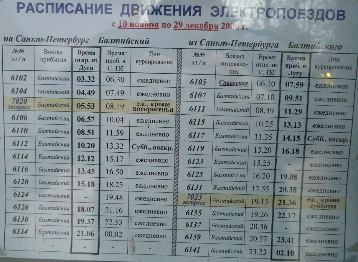 Расписание луга городок. Расписание электричек Балтийский вокзал Луга. Расписание электричек Балтийский вокзал. Расписание электричек СПБ Луга. Расписание электричек Луга Санкт-Петербург.