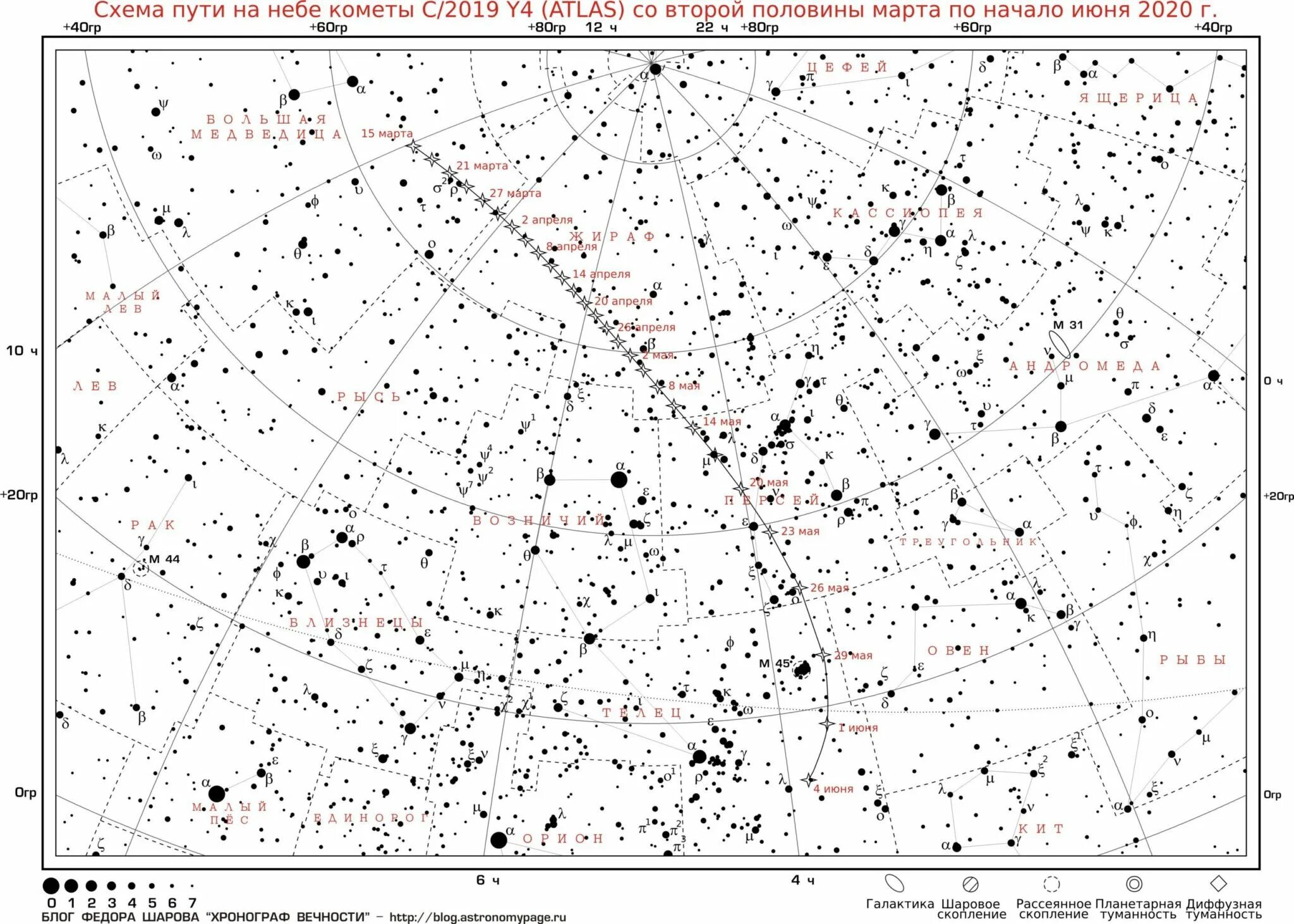Astronet карта звездного неба. Карта звездного неба атлас. Астрономический атлас звёздного неба. Comet c/2017 k2 на карте звездного неба в Троицке.