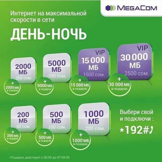 Трафик мегабайт. Интернет пакет Мегаком. Интернет пакеты MEGACOM. Мегаком Кыргызстан интернет пакет. Мегаком тарифы.