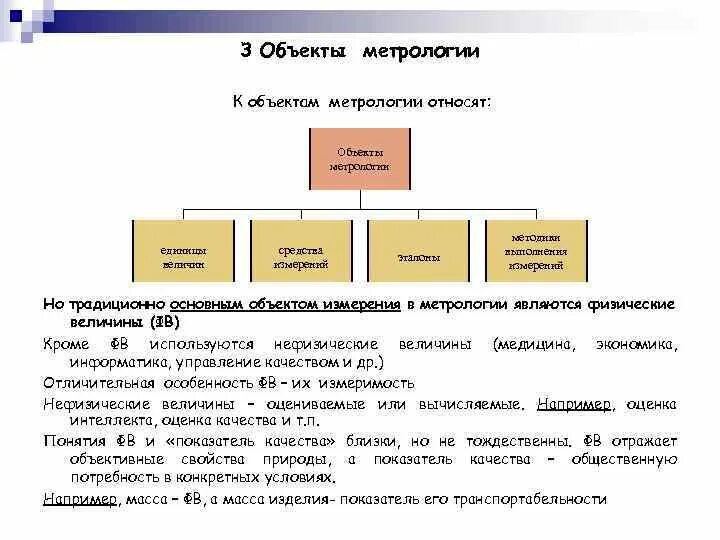 Метрология является
