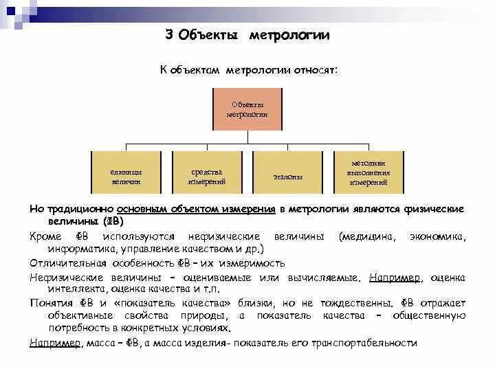 N в метрологии. Объекты измерений в метрологии схема. К объектам метрологии относятся. Основным объектом измерения в метрологии являются. Основными объектами измерения в метрологии являются?.