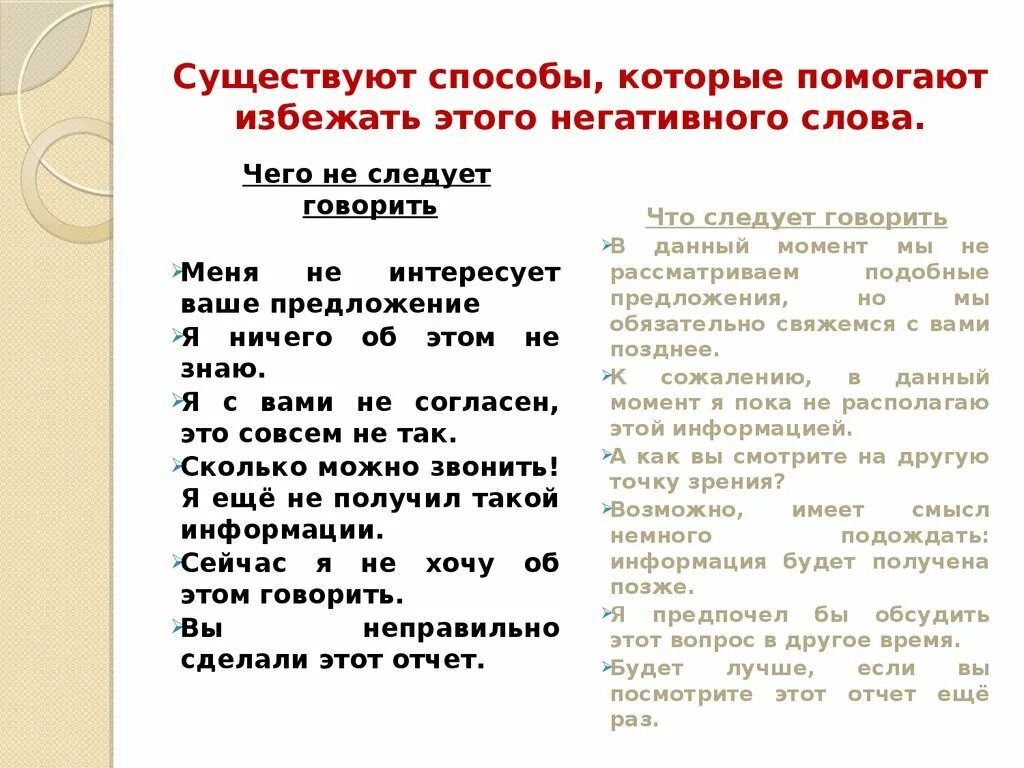 Предложение со словом отрицательный. Какие есть отрицательные слова. Утвердительная вопросительная и отрицательная форма. Негативные слова перечень. Отрицательные слова без.