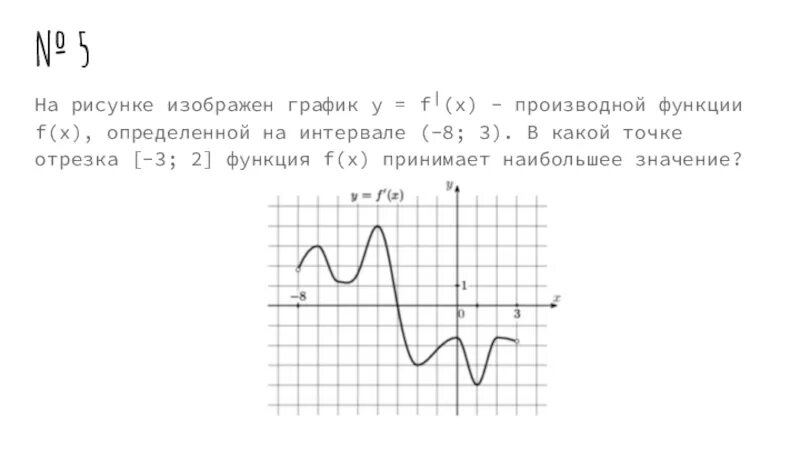 На рисунке изображен график функции loga. На рисунке изображен график функции y f x укажите область определения. На рисунке изображён график функции f x и отмечены точки -7 -3 1 7.