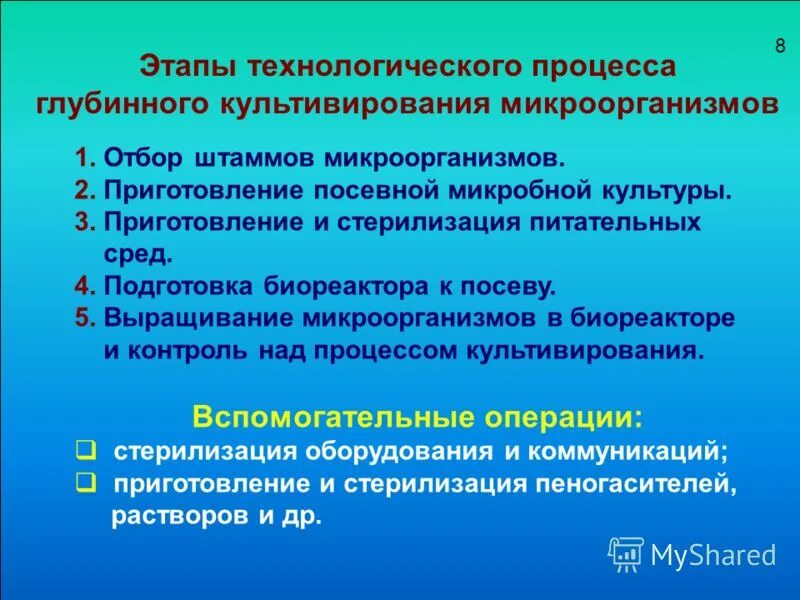 Процесс культивирования микроорганизмов. Культивирование бактерий. Процесс культивирования микроорганизмов. Непрерывное культивирование. Процесс культивирования микроорганизмов.