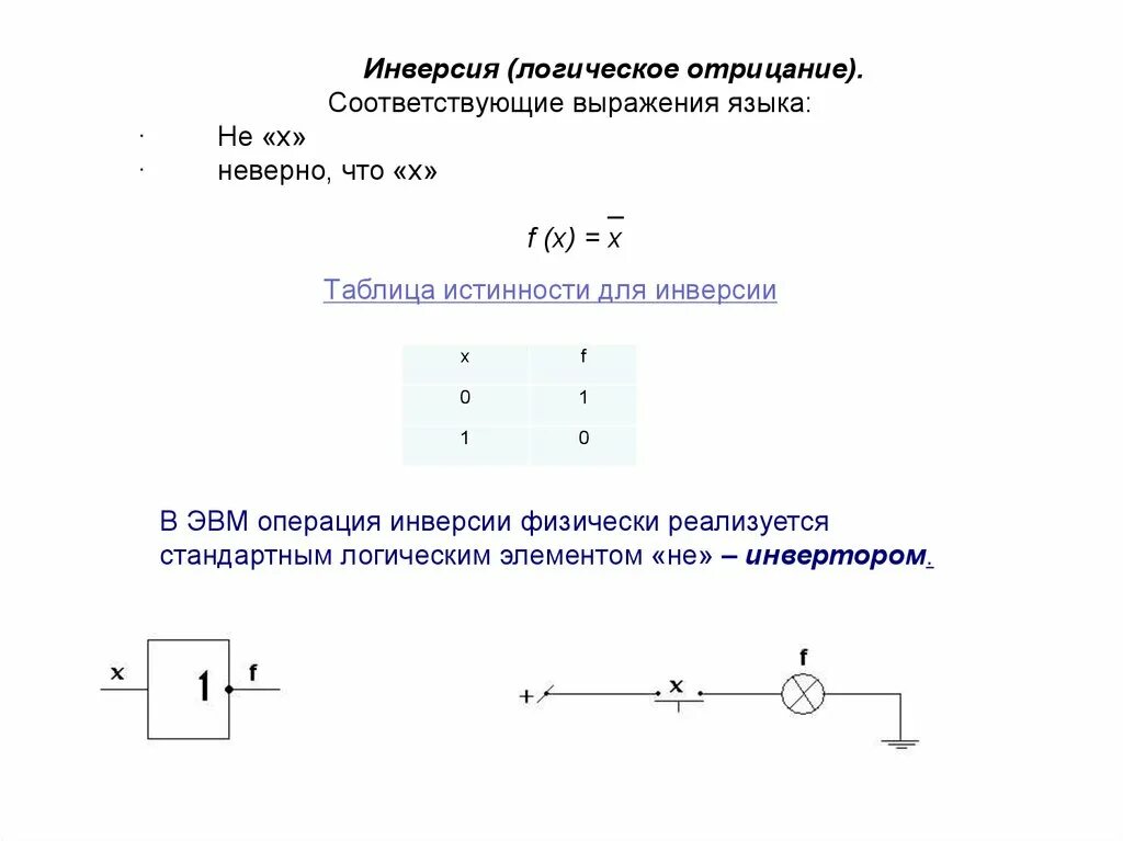 Логическая операция инверсия соответствует логическому. Логическая операция инверсия соответствует логическому