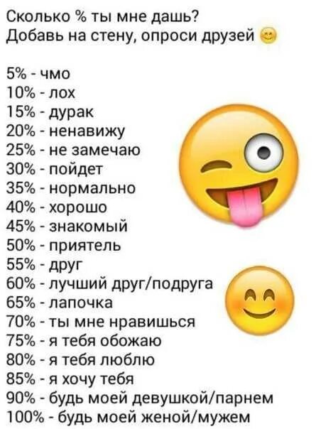 Узнай насколько
