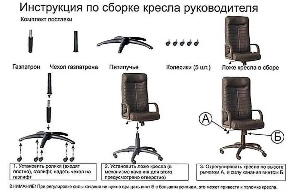 Устройство офисного кресла. Схема сборки офисного кресла с газлифтом. Схема сборки компьютерного кресла. Механизм качания с газлифтом для кресла. Инструкция по сбору кресла Атлант.