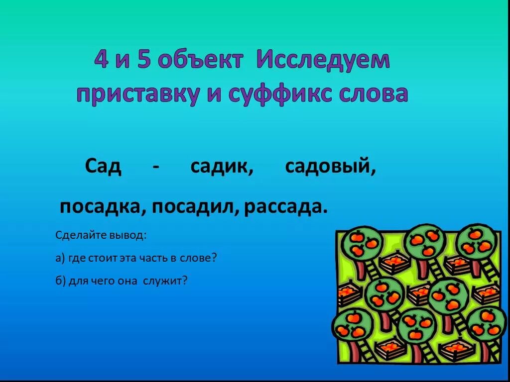 Суффикс в слове вырастает. Суффикс в слове садик. Слова с окончанием садика. Исследовать приставка. Объект приставка.