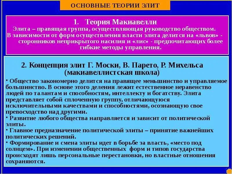 Теория элит государства. Основные теории Элит. Макиавелли теория Элит. Властная теория Элит. Теория Элит содержание теории таблица.