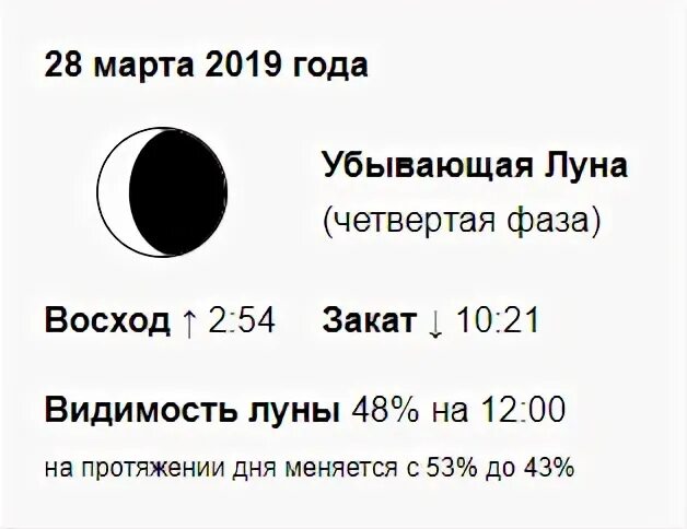 Фазы луны омск