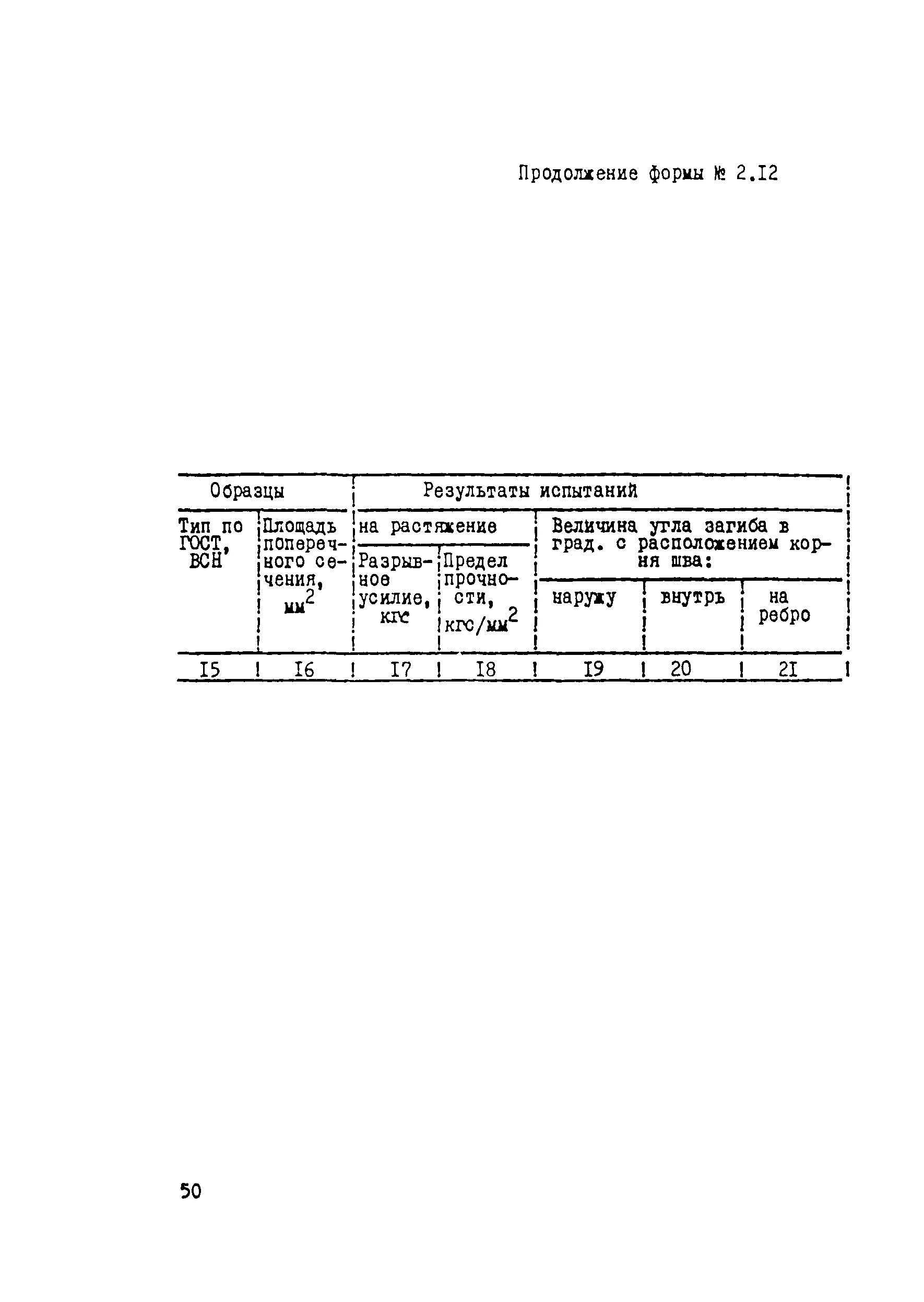 Всн 012 88 статус. Форма 2.3 ВСН 012-88 список сварщиков. Форма 2.33 анодное заземление ВСН 012-88. Список сварщиков ВСН 012-88 образец заполнения. Форма 2.2 ВСН 012-88 часть 2.