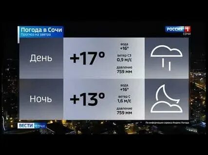 Погода в сочи 3 января 2024