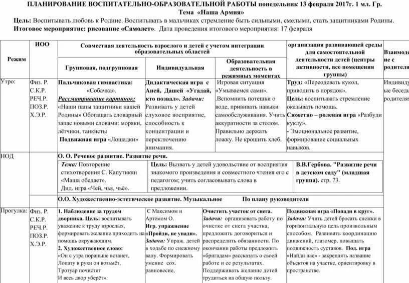 Тематическое планирование по теме зима