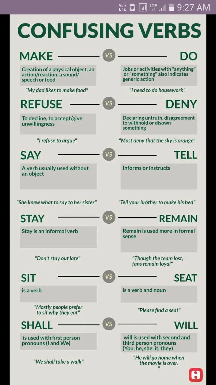 Refuse. Refuse deny reject разница. Denied refused разница. Politely. Refuse something.