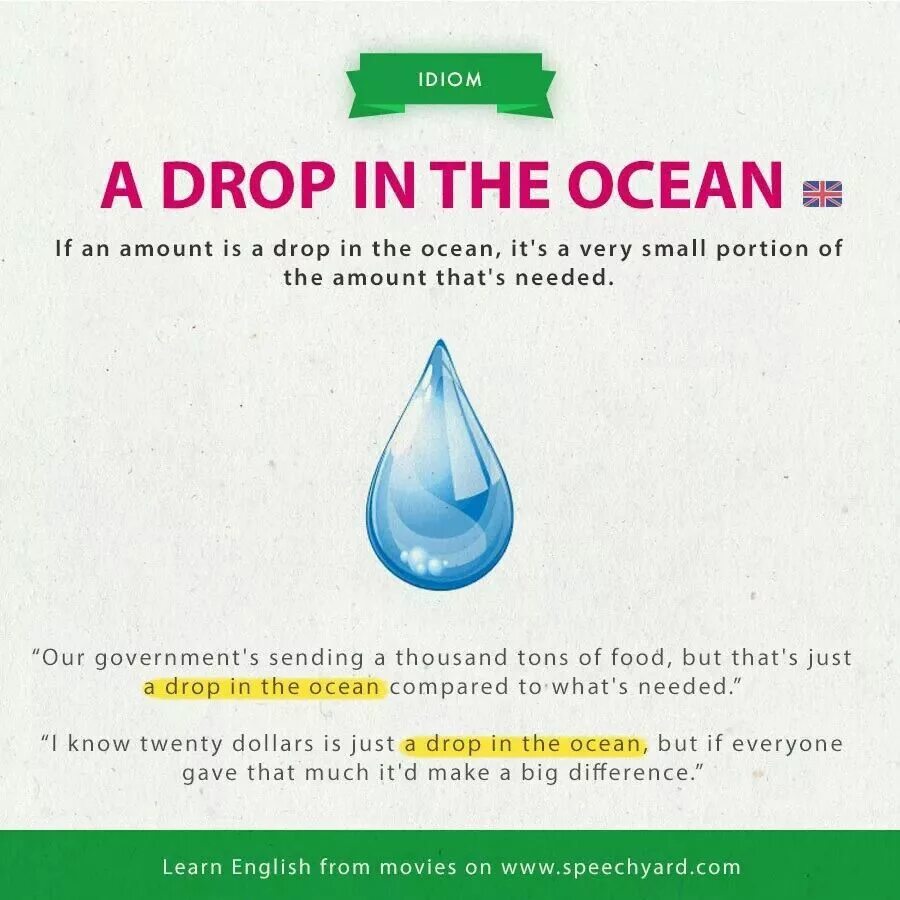 Drop a. A drop in the ocean idiom. a drop in the ocean идиома. english idioms. drop in перевод.