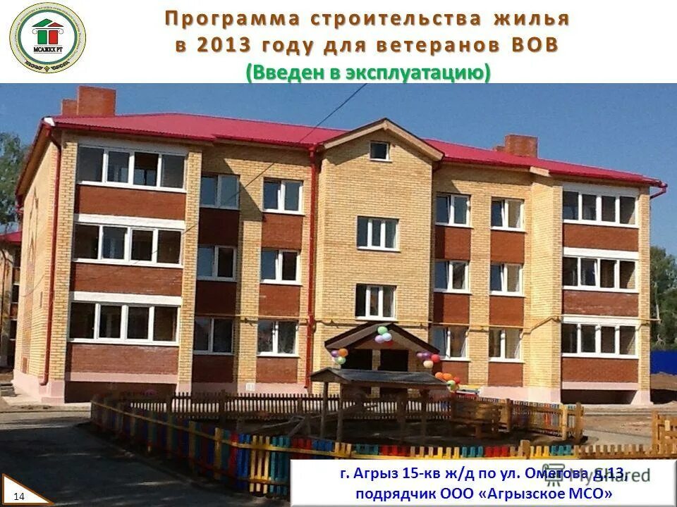 Программа строящееся жилье. Стройка многоквартирного дома. План застройки семеновка йошкар-ола. Ипотека. Программа строящееся жилье.