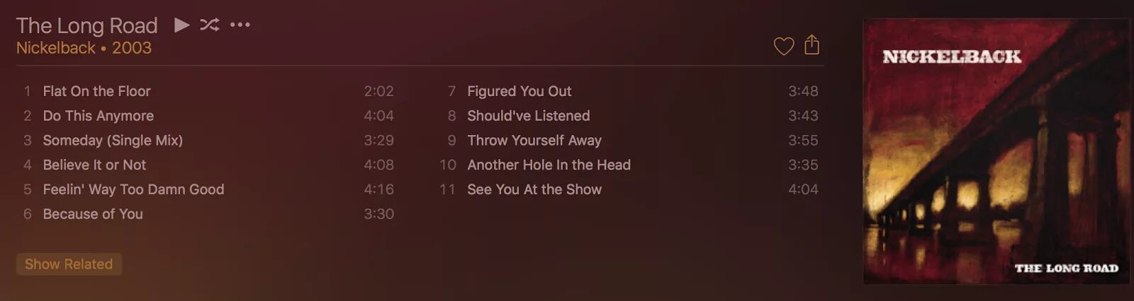 Карта игры the longing. Вся одежда the long dark. The longing карта королевства. Лонг дарк навыки. Системные требования the longing.