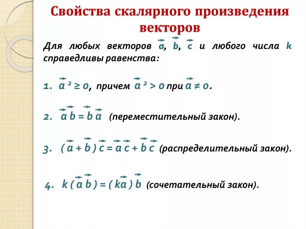 Сформулируйте определение скалярного произведения. Свойства скалярного произведения векторов. основные свойства скалярного произведения. 1. скалярное произведение векторов (определение и свойства). свойства скалярного пр.