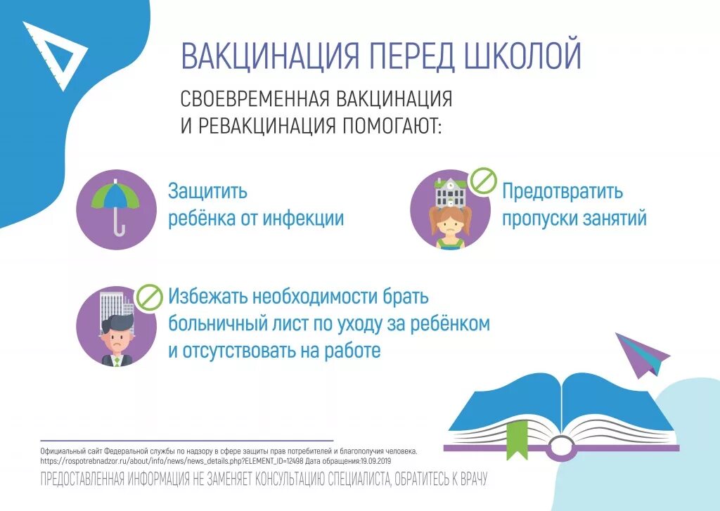 Вакцинация перед школой. Прививки перед школой в 6-7 лет. Прививки детям в 7 лет перед школой какие. Прививки перед школой в 6-7 лет какие.