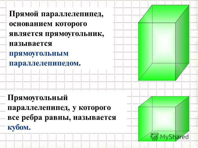 Какой параллелепипед называется кубом. Прямоугольный параллелепипед фигура. куб является параллелепипедом. прямой и прямоугольный параллелепипед. прямой параллелепипед свойства.