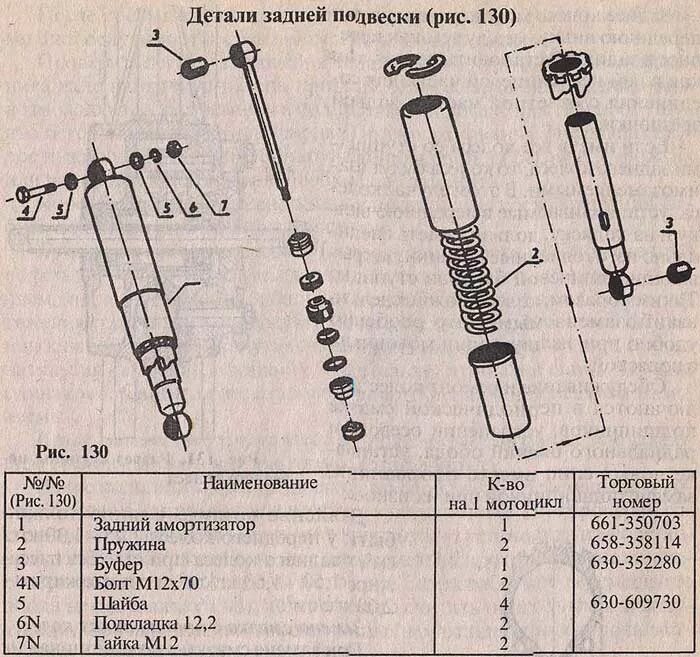 Сколько заливается масло в вилку. Сборка амортизатора Ява 360. Схема заднего амортизатора Ява 638. Амортизаторы Ява 638. Задние амортизаторы Ява 634.