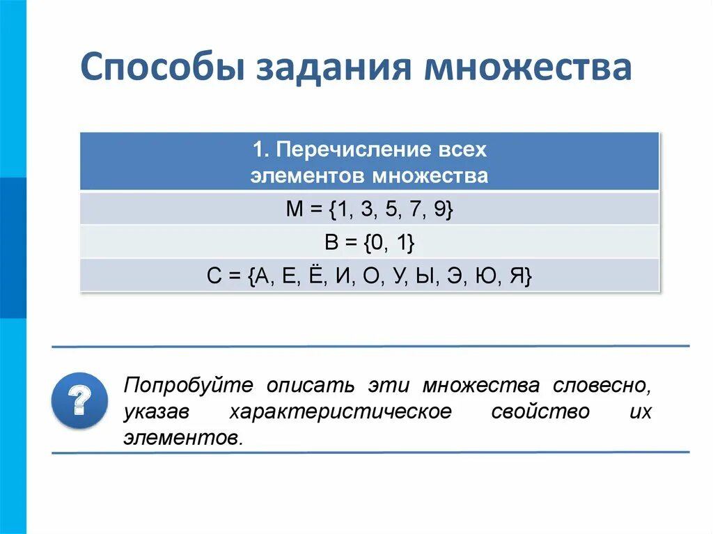 Множество информатика 8. Математические основы информатики элементы теории множеств. способы задания множеств. способы задания множеств в математике. словесное множество.