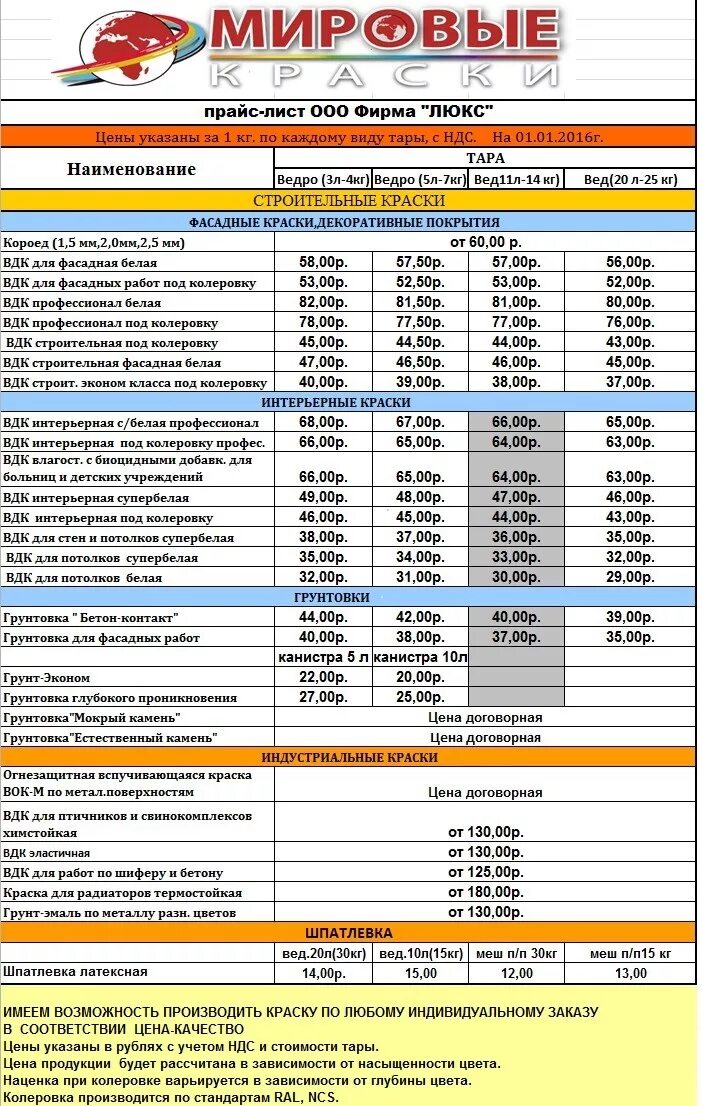 Прайс лист. Ли прайс. Райс Лис с. Прейскурант на продукцию. Телефоны уфа цены каталог